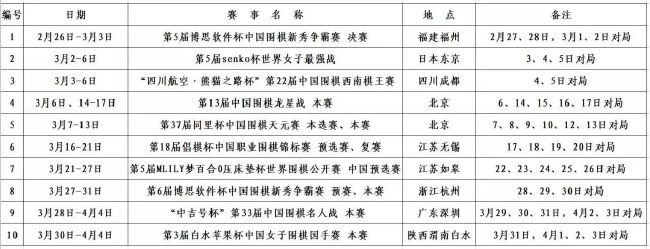 墨尔本城近期整体状态不俗，此役主场作战肯定希望取胜，战意充足。